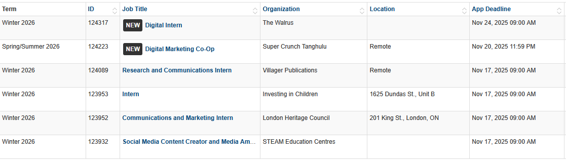 Current Postings 11/14